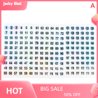 Jacky สติกเกอร์หมายเลข3แผ่นป้าย1-180สำหรับยาทาเล็บทำเครื่องหมายสีโฮโลแกรมกลม