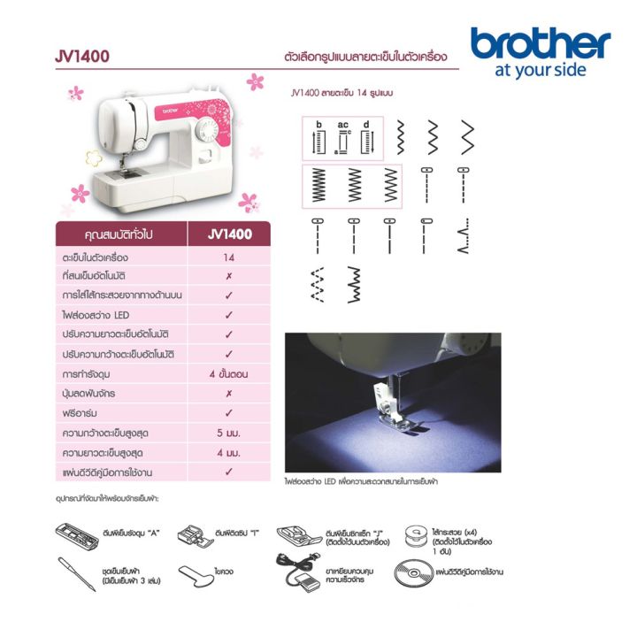 โปรโมชั่น-จักรเย็บผ้า-jv-1400-พร้อมอุปกรณ์มาตราฐาน-รับประกันสินค้า-1-ปี-ราคาถูก-จักร-เย็บ-ผ้า-จักร-เย็บ-ผ้า-ไฟฟ้า-จักร-เย็บ-ผ้า-ขนาด-เล็ก-เครื่อง-เย็บ-ผ้า