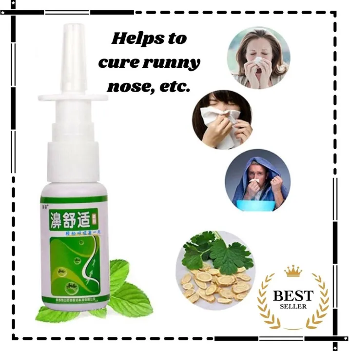 Nasal Sprays Effective for Acute Chronic , Allergic Rhinitis