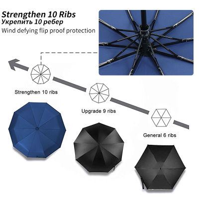 Wind Resistant Fully-Automatic Umbrella Rain Women For Men 3Folding Gift Parasol Compact Large Travel Business Car 10K Umbrella
