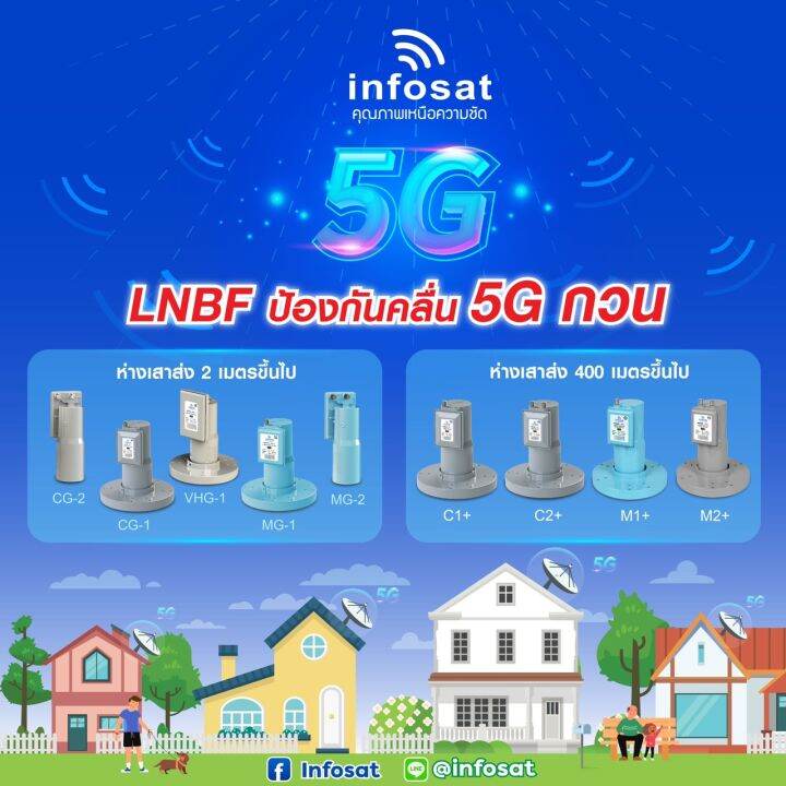 แชร์-favorite-2-หัวlnb-หัวจาน-infosat-รุ่น-c1-ระบบ-c-band-ตัดสัญญาณรบกวน-5g-หัว-lnb-แพ็ค-5-หัว