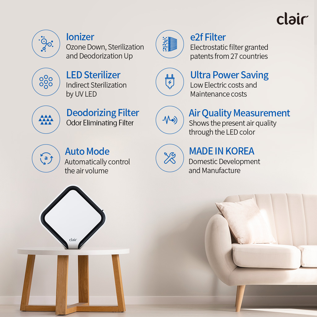 Price Tracker SG Product Review : Clair Cube Plus Air Purifier