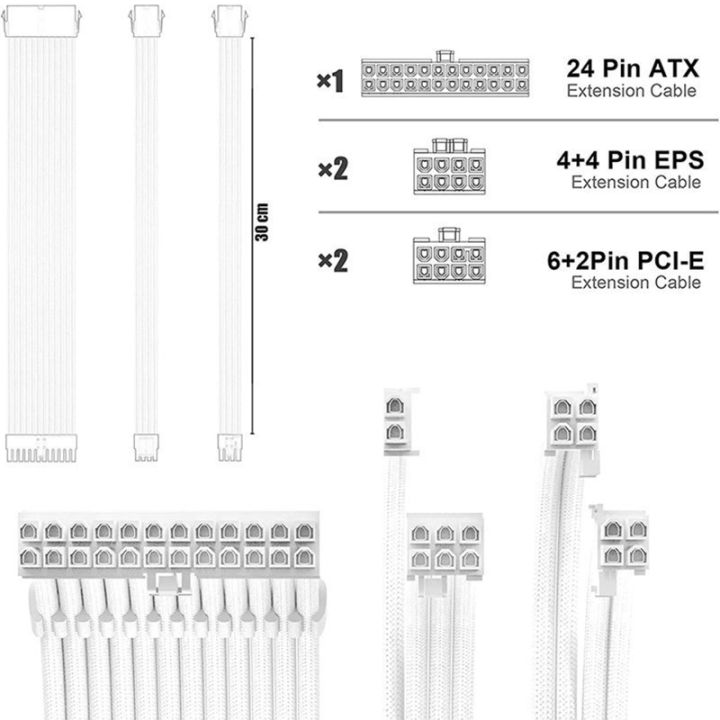 cpu-extension-cable-kit-4มม-ถัก1pc-24pin-cpu-eps-8pin-4-4pin-2pcs-gpu-8pin-pci-e-สายไฟ