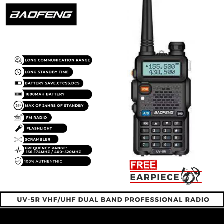 Baofeng UV-5R VHF/UFH Dual Band Walkie Talkie Portable Handheld Two Way ...