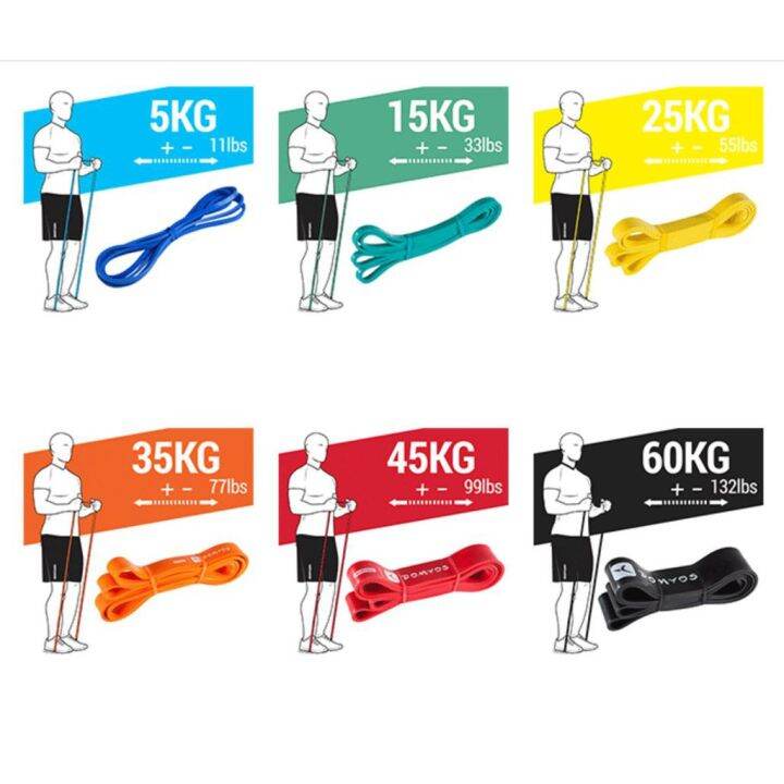 ของดีเว่อ-t56-ยางยืดออกกำลังกาย-decathlon-ของแท้-domyos-resistance-band-5-15-25-35kg-คุณภาพดีทนแรงสูง-ยางดึงข้อ-ยางโยคะ