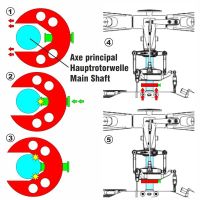 ไพ่ทาโรต์500-600-700เฮลิคอปเตอร์ Swashplate leveler เครื่องมือสำหรับ trex RC เฮลิคอปเตอร์