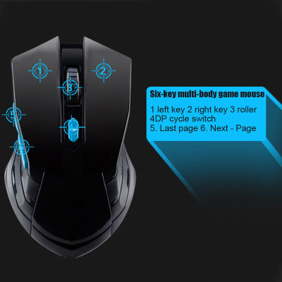 Hot Keyboard Mouse Combos มัลติมีเดียกันน้ำ2.4GHz Wireless Gaming Keyboard USB Cordless Mous NK-Shopping