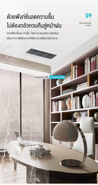 air-conditioning-เครื่องปรับอากาศสัมพันธ์กับอุณหภูมิของอากาศ-ความจุความเย็นสูงสุด-1300w-สามารถติดตั้งรถยนต์และบ้านได้โดยไม่ต้องใช้เครื่องภายนอก