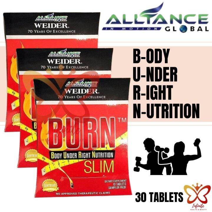 AIM GLOBAL BURN SLIM 30TABLETS. 100 AUTHENTIC! Lazada PH
