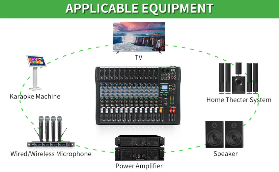 XTUGA CT120 12-Channel Professional Audio Mixer for Computer