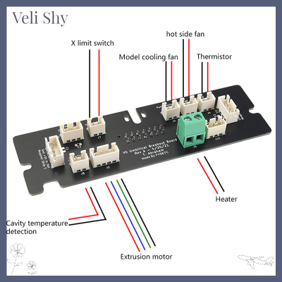 [Veli Shy] Voron V0.1กรอบสายสะดือหัวเครื่องมือ Voron 0.1ชุด PCB กรอบหัวเครื่องมือที่สมบูรณ์