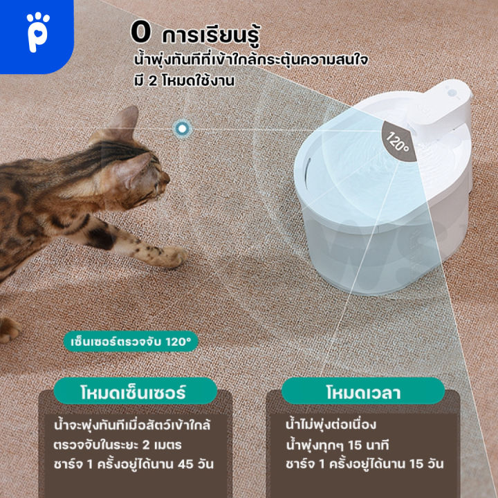 รับประกัน-1-ปี-my-paws-น้ำพุแมวอัตโนมัติไร้สาย-แบรนด์uah-รุ่น-zero-wireless-smart-drinking-fountain