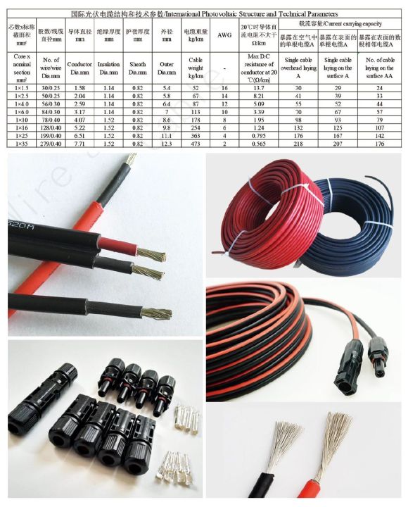 solar-cable-สายไฟโซล่าเซลล์-solar-cell-pv-ขนาด-4-6-sqm-ฉนวน-2-ชั้น-xlpe-สีแดง-สีดำ-แบ่งขายเป็นเมตร