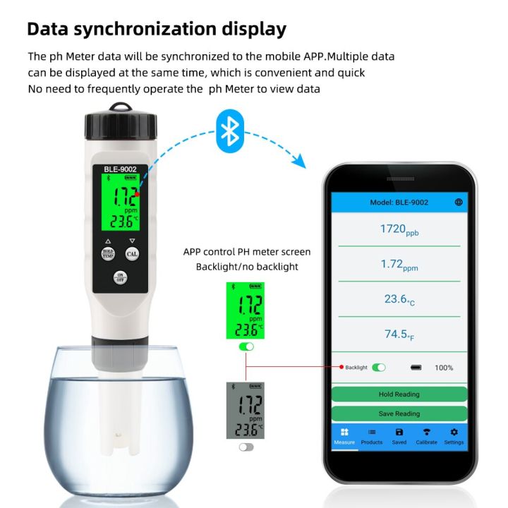 yieryi-smart-bluetooth-h2-temp-meter-hydrogen-rich-water-hydrogen-ion-concentration-monitor-tester-for-pool-spa-drinking-water