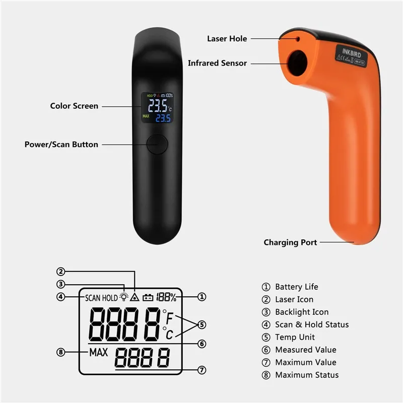 FLUKE 59E /59 Mini Infrared Thermometer Digital Handheld