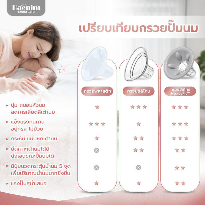 haenim-เครื่องปั๊มนม-รุ่น-7v-พร้อมจัดส่ง-2-3-วัน