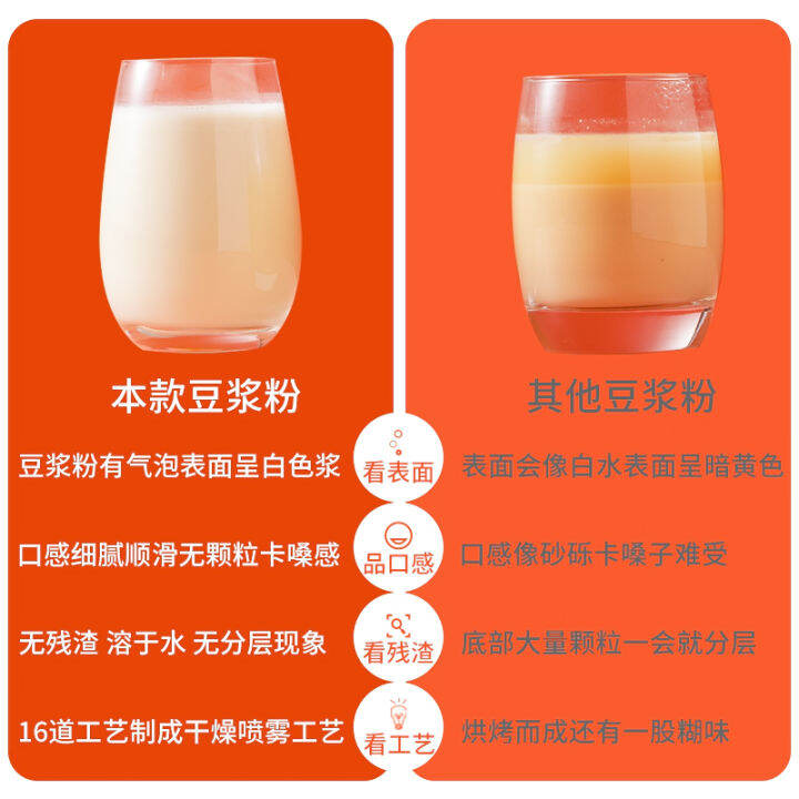 Pure black bean soybean milk powder without added sugar soybean powder