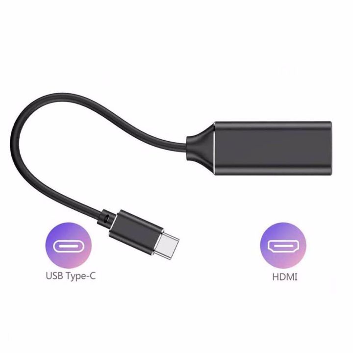 sejue4373สำหรับพีซีแท็บเล็ตโทรศัพท์มือถือ4k-หัวแปลงสัญญาณ-hdmi-usb-3-1ตัวแปลง-usb-เป็นฮับชนิด-c-เป็น-hdmi-เข้ากันได้กับ-usb-c-แปลง-hdmi-สายอะแดปเตอร์-usb-c-เป็นหัวแปลงสัญญาณ-hdmi