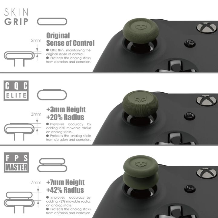 skull-amp-co-thumb-grip-set-for-xbox-controllers-ที่ครอบอนาล็อก-จุกจอย-ที่ครอบอนาล็อค-จุก-จุกอนาล็อค