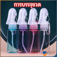 Orna ขวดสเปรย์ฟ็อกกี้ ขวดสเปรย์เปล่า ฟ้อกกี้ กระป๋องฉีด PE บรรจุขวด liquid bottling