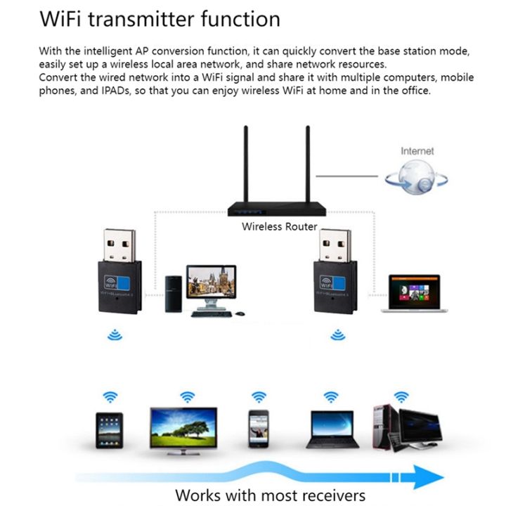 usb-wifi-bluetooth-adapter-bluetooth-4-2-150mbps-wifi-dongle-network-card-wifi-bluetooth-receiver-transmitter