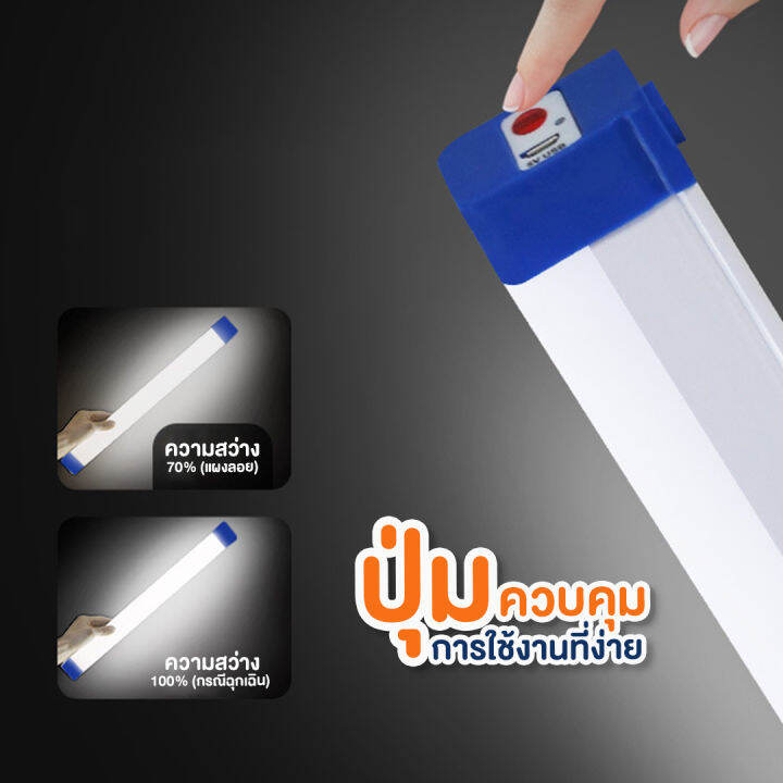 ถูกที่สุด-สินค้าพร้อมส่งทั่วไทย-ส่งไวมาก-หลอดไฟ-led-ไร้สาย-พกพา-ไฟฉุกเฉิน-3โหมด-80w-หลอดไฟ-ติดกำแพง-หลอดไฟแขวน-ชาร์จ-usb-สะดวกง่ายต่อการใช้งานพกพาไปไหนมาไหนได้