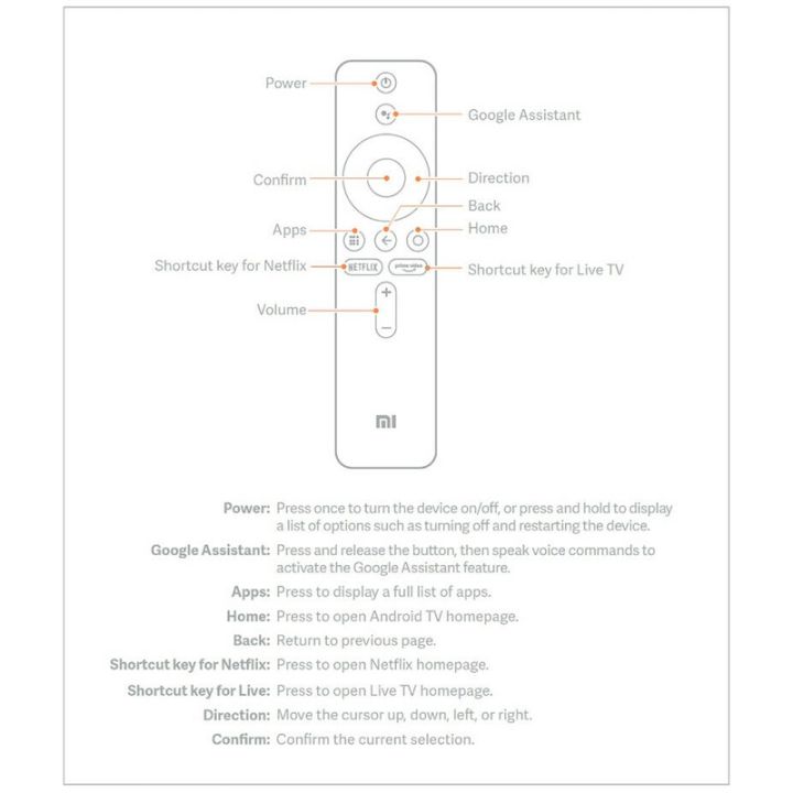 for-xmrm-00a-mi-box-s-4k-mi-box-mdz-22-ab-mdz-24-aa-bluetooth-google-assistant-for-mi-tv-mi-stick-android-xmrm-00a-voice-remote-control