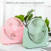 OS ❥พัดลมชาร์จแบต พัดลม พัดลมพกพา พัดลมUSB พัดลม ไร้สาย ปรับได้ 3 ระดับ Desktop Fan พัดลมตั้งโต๊ะ พัดลม เสียงเบา❆