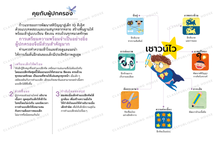 ห้องเรียน-หนังสือเด็ก-เชาวน์ไว-แบบฝึกหัดเตรียมความพร้อมสอบเข้า-ป-1-โรงเรียนสาธิตและโรงเรียนเครือคาทอลิก