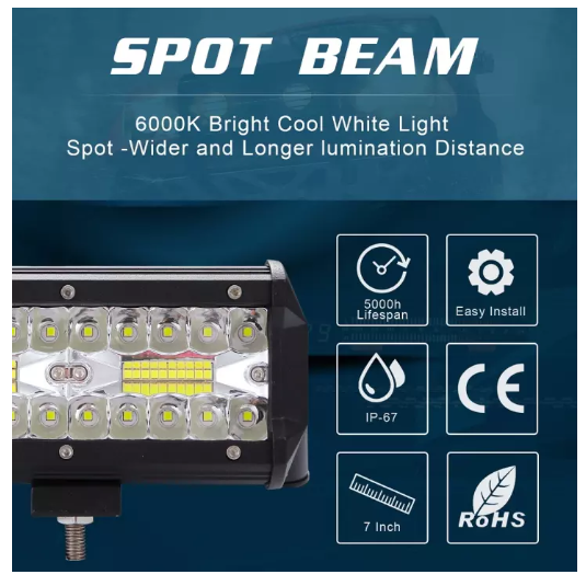 เเพค-2-ชิ้น-สว่างตาเเตก-7-นิ้ว-120-w-ไฟ-18000lm-led-รองรับกำลังไฟ-12v-บาร์สปอร์ตไลท์แอลอีดีกันน้ำหมอกขับรถโคมไฟสไตล์วินเทจ-spotlight-suv-รถบรรทุก-dc-12v