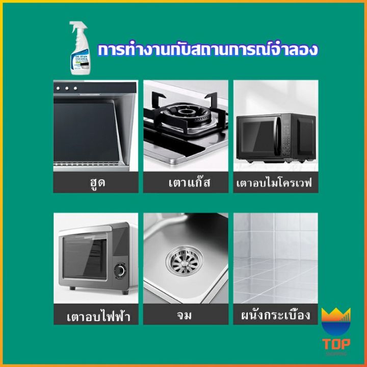 top-สเปรย์น้ำยาล้างคราบน้ำมัน-คราบสนิม-คราบสบู่-ห้องน้ำ-เหมาะสำหรับพื้นผิวมันต่างๆ-oil-pollution-cleaner