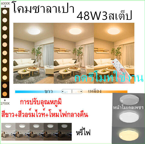 โคมซาลาเปา-พร้อมหลอดled-48w3สเต็ป-หนึ่งหลอดเท่ากับสามหลอด-หน้าโมเดลเพชร-ติดเพดาน-รุ่นสเฟียร์-led-ceiling-lamp-sphere-diamond