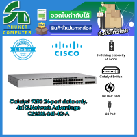 Cisco อุปกรณ์เน็ตเวิร์ค	C9200L-24T-4G-A	SW	Catalyst 9200 24-port data only,4x1G,Network Advantage