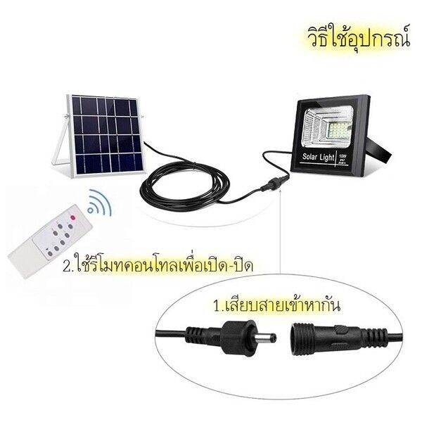 ไฟสปอร์ตไลท์พร้อมแผงโซล่าเซลล์-pae-5100-100w-มินิสปอร์ตไลท์-ไฟฉุกเฉิน-led-รับประกัน-30-วัน