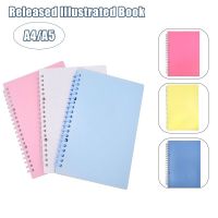 Sticker Collecting Album Reusable Sticker Book 40 Sheets A4/A5 PU Leather Cover for Scrapbook Stickers Labels