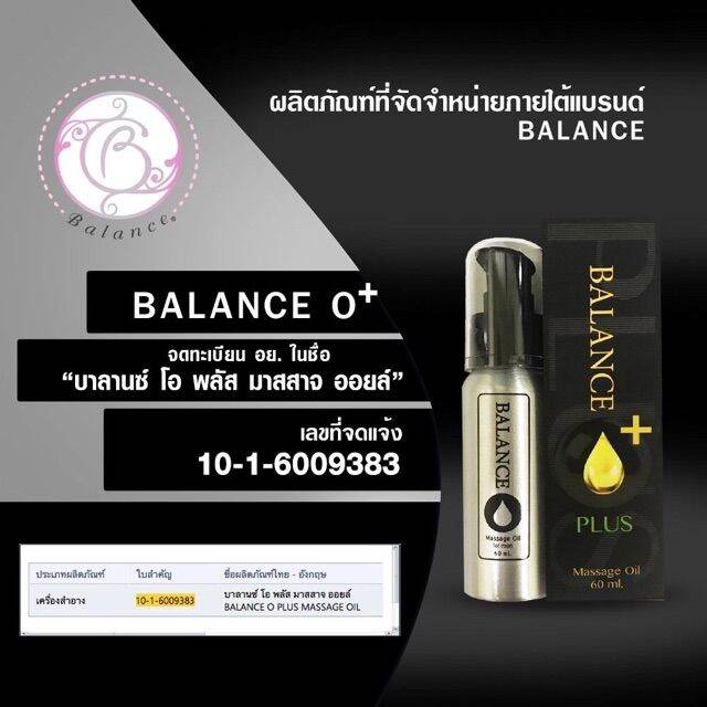 get-now-ของแท้-แน่นอน-ส่งเร็ว-ส่งฟรี-โปร-2-ขวด-แถม-1ขวด-balance-o-บาลานซ์-โอ-ของแท้-ผลิตภัณฑ์นวดเฉพาะจุด-สำหรับท่านชาย-มาสสาจ-ออยล์-massage-oil