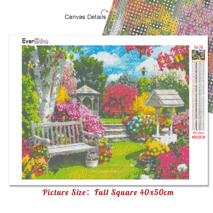 evershine-full-square-round-5d-diy-diamond-painting-garden-scenery-diamond-embroidery-house-cross-stitch-mosaic-craft-home-decor