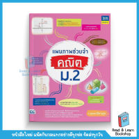 แผนภาพช่วยจำ คณิต ม.2  (Think Beyond : IDC)