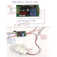 【❁】 Tolsen Tools mall โมดูล Remote Tombol 220V 433Mhz/315MHz 110V สวิตช์พัดลมรีโมทคอนโทรล LED