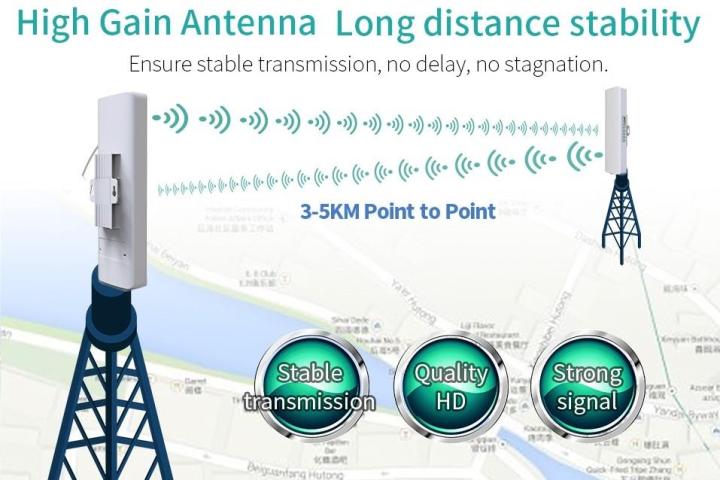 outdoor-wireless-bridge-cpe-300mbps-2-4ghz-ขยายสัญญาณ-wifi-และแชร์-สัญญาณ-wifi-ได้หลายๆ-อุปกรณ์