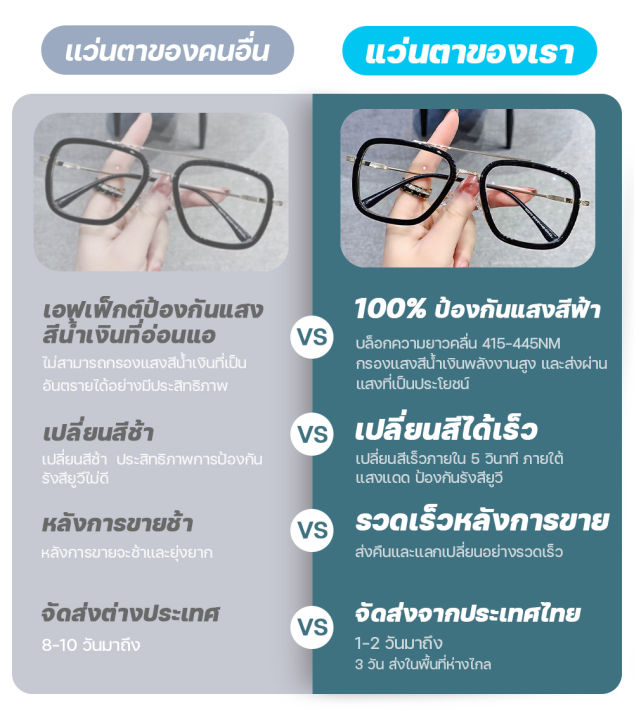 เเว่นกรองเเสงสีฟ้า-แว่นตาสายสั้น-สามารถเปลี่ยนสีโดยอัตโนมัติภายใต้แสงแดดเพื่อปกป้องดวงตา-แว่นตากรองแสง-auto-แว่นกันแสงคอม-แวนตากรองแสง-แว่นกรองแสง-ผญ-เเวนตากรองเเสง-แว่นตาแฟชั่นผช-auto-แว่นตาเลนออโต้-