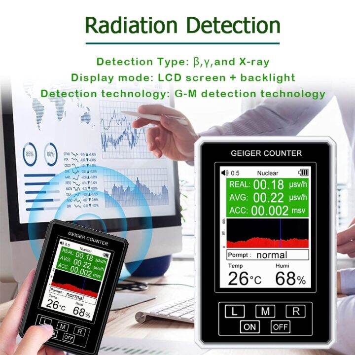 shuaiyi-นิวเคลียร์เครื่องตรวจจับรังสีหน้าจอสีเคาน์เตอร์-geiger-ส่วนบุคคล-dosimeter-xr-1-xr-1-pro-marble-เครื่องตรวจจับ-x-ray