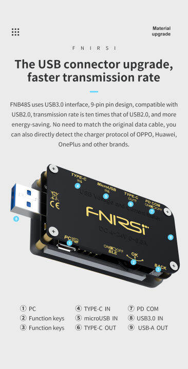 โวลต์มิเตอร์ทริกเกอร์เครื่องทดสอบ-usb-เมตรกระแส-pps