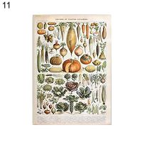 Venicenight Mushroom Wall Art Vintage Universal Canvas Wall Picture Print Modern Family Bedroom Decor For Home