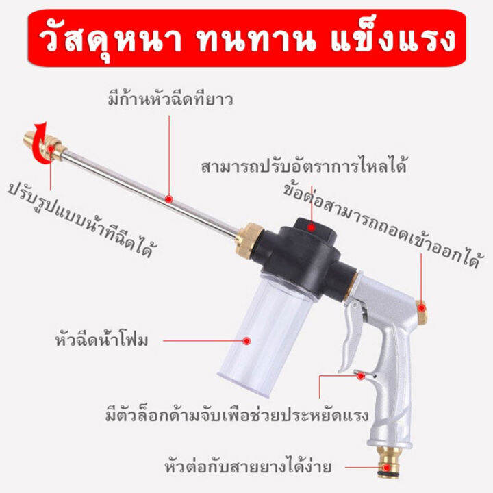 thaimall-หัวฉีดน้ำแรงดันสูงทองเหลือง-หัวฉีดน้ำล้างรถ-ที่ฉีดล้างรถ-กระบอกฉีดน้ำ-รดน้ำสนามหญ้า-ปืนฉีดน้ำแรง-ปืนฉีดโฟม-ปืนฉีดแรงดัน-หัวฉีดน้ำ