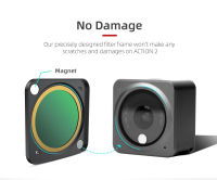 Sunnylife For DJI ACTION 2 Filter Magnetic MCUV, ND4, ND8, ND16,อุปกรณ์เสริมกล้องกีฬาตัวกรอง ND32