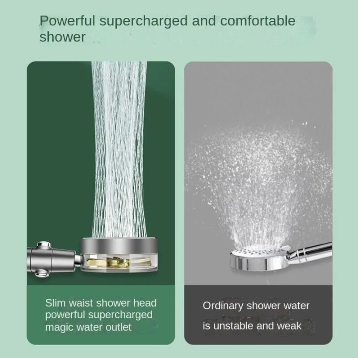 Highpressure Shower Head 360° Rotating Handheld Filter Shower