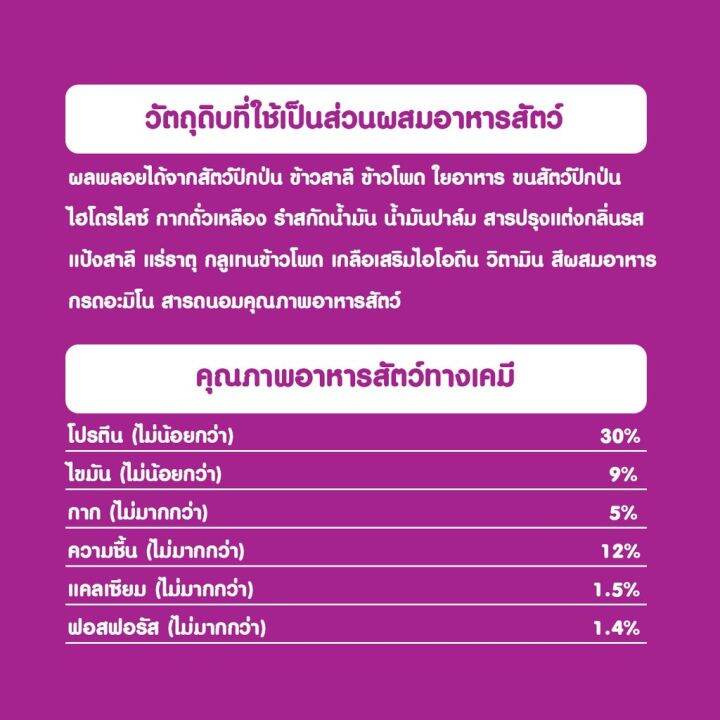 whiskas-วิสกัส-อาหารแมว-ชนิดแห้ง-แบบเม็ด-อาหารแมว-สูตรแมวโต-1-2-กก-สำหรับแมวโตอายุ-1-ปีขึ้นไป