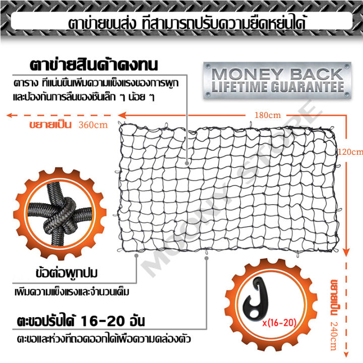 จัดส่งทันที-ตาข่ายรถกระบะ-ตาข่ายคลุมกระบะ-4-ประตู-ตาข่าย-คลุมของ-ตาข่ายคลุมรถกระบะ-ตาข่ายคลุมหลังคา-ตาข่ายคลุมแร็ค-ตาข่ายยางยืดอเนกประสงค์-ตาข่ายคลุมรถ-ผ้าปิดท้ายกะบะ-ฝาครอบกระบะท้าย