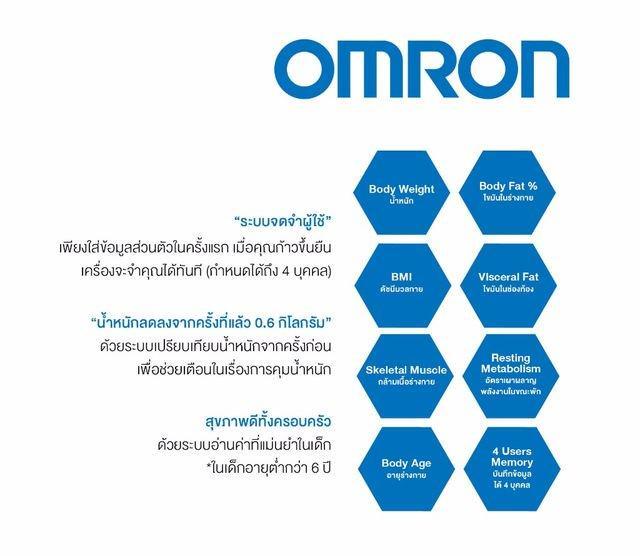 omron-เครื่องชั่งน้ำหนักวิเคราะห์ไขมัน-รุ่น-hbf-224-รับประกันศูนย์ไทย-2ปี-แสดงค่า-bmi-body-age